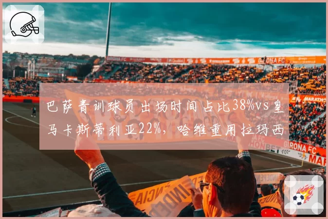 巴萨青训球员出场时间占比38%vs皇马卡斯蒂利亚22%，哈维重用拉玛西亚决定争冠走向